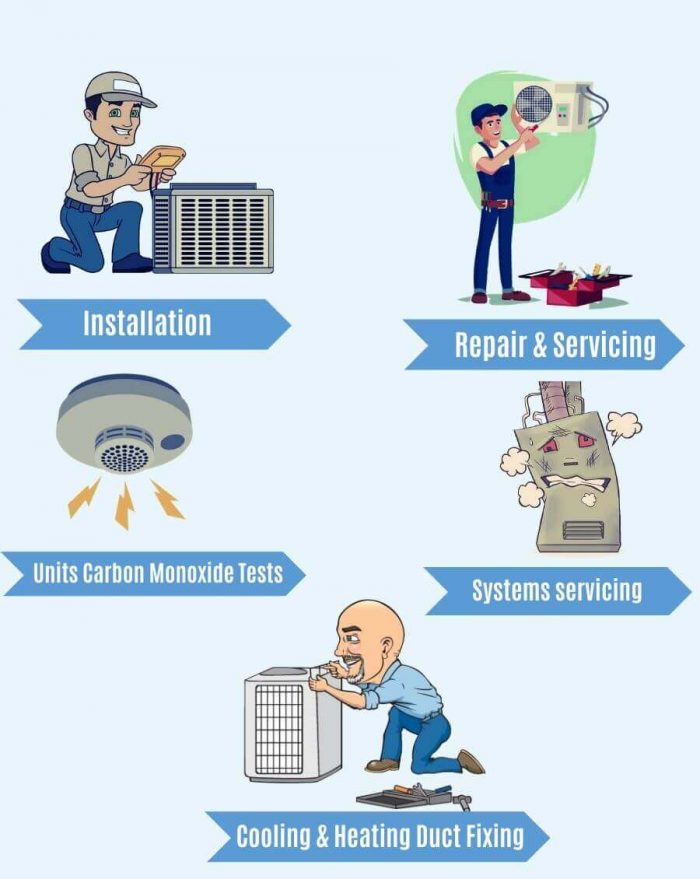 Duct Repair Melbourne (+61) 340 507 928 1 Central Ducted Heating